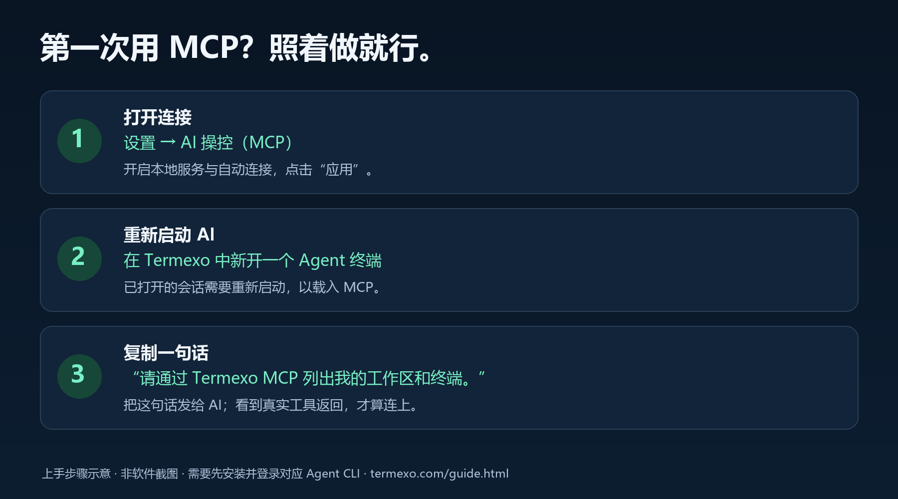 MCP 第一次连接的三步图解
